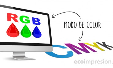 Modo de color: ¿RGB o CMYK?