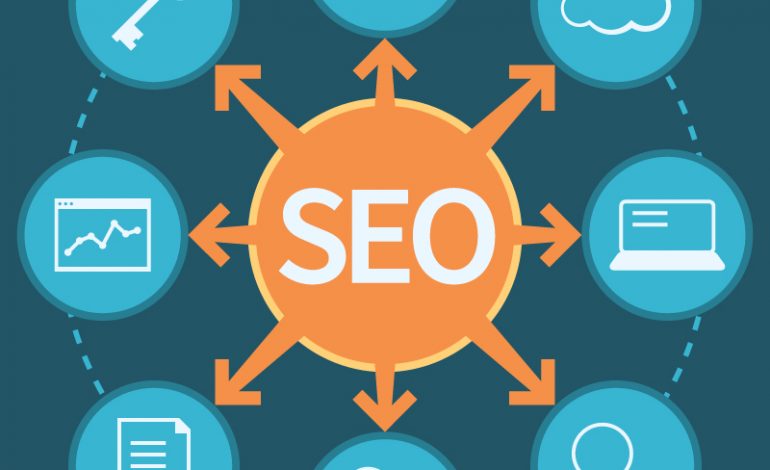 ACERTAR EN NUESTRA ESTRATEGIA SEO