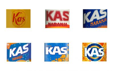 Evolución logotipo Kas