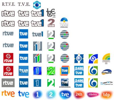 Evolución logotipos RTVE